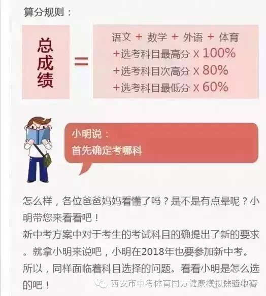 陕西中考政策最新解析