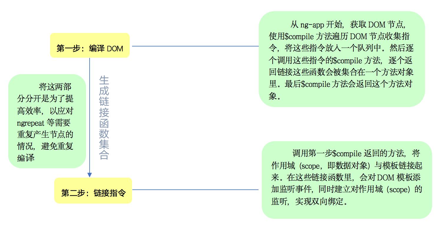 最新JavaScript技术引领未来开发潮流探索前沿